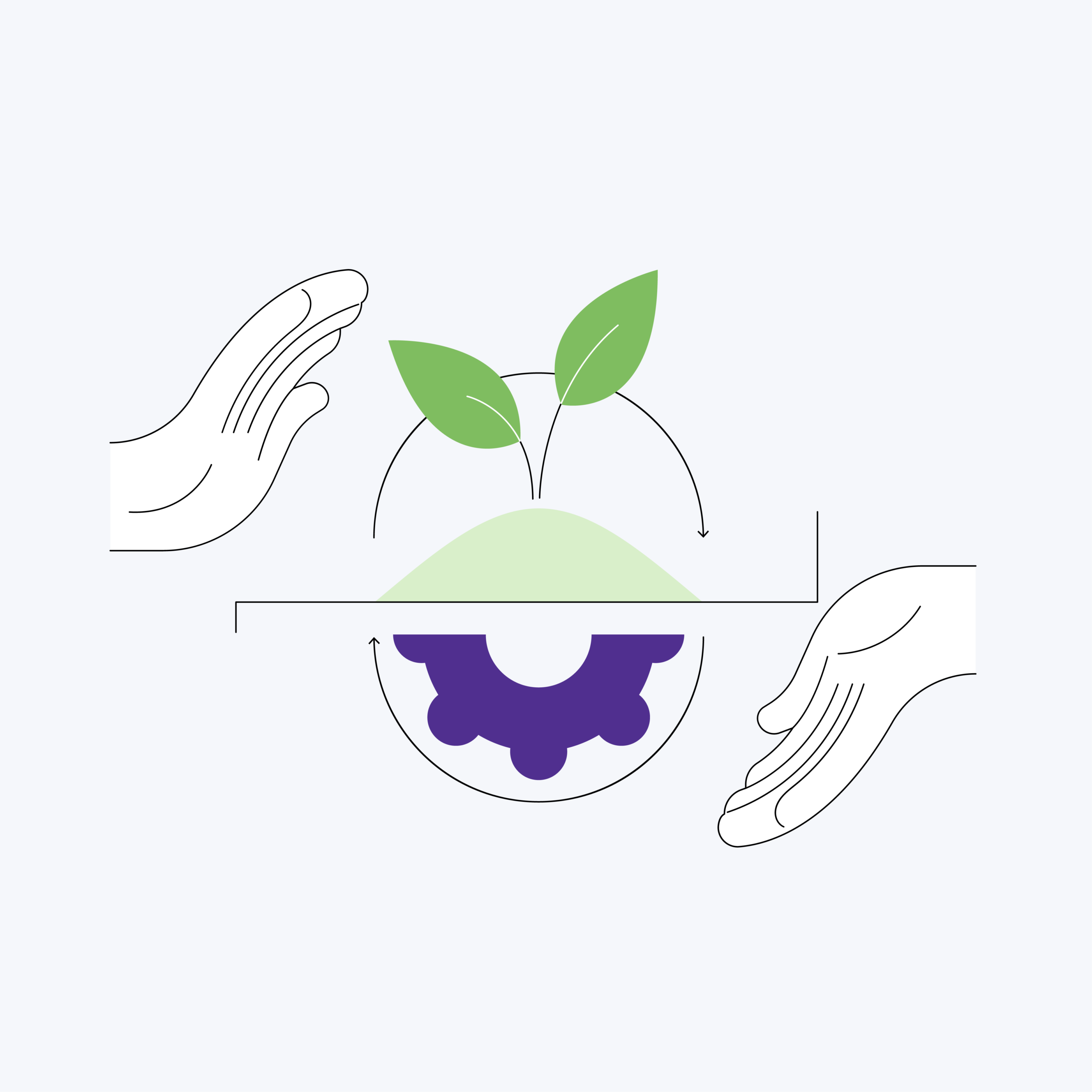 Corporate Social Responsibility